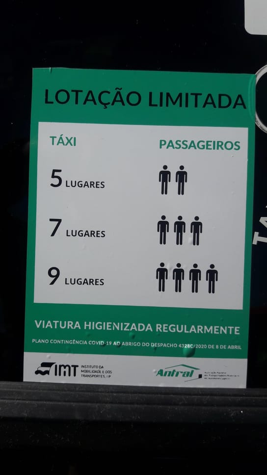 Lotação limitada nos táxis em período de contingência.